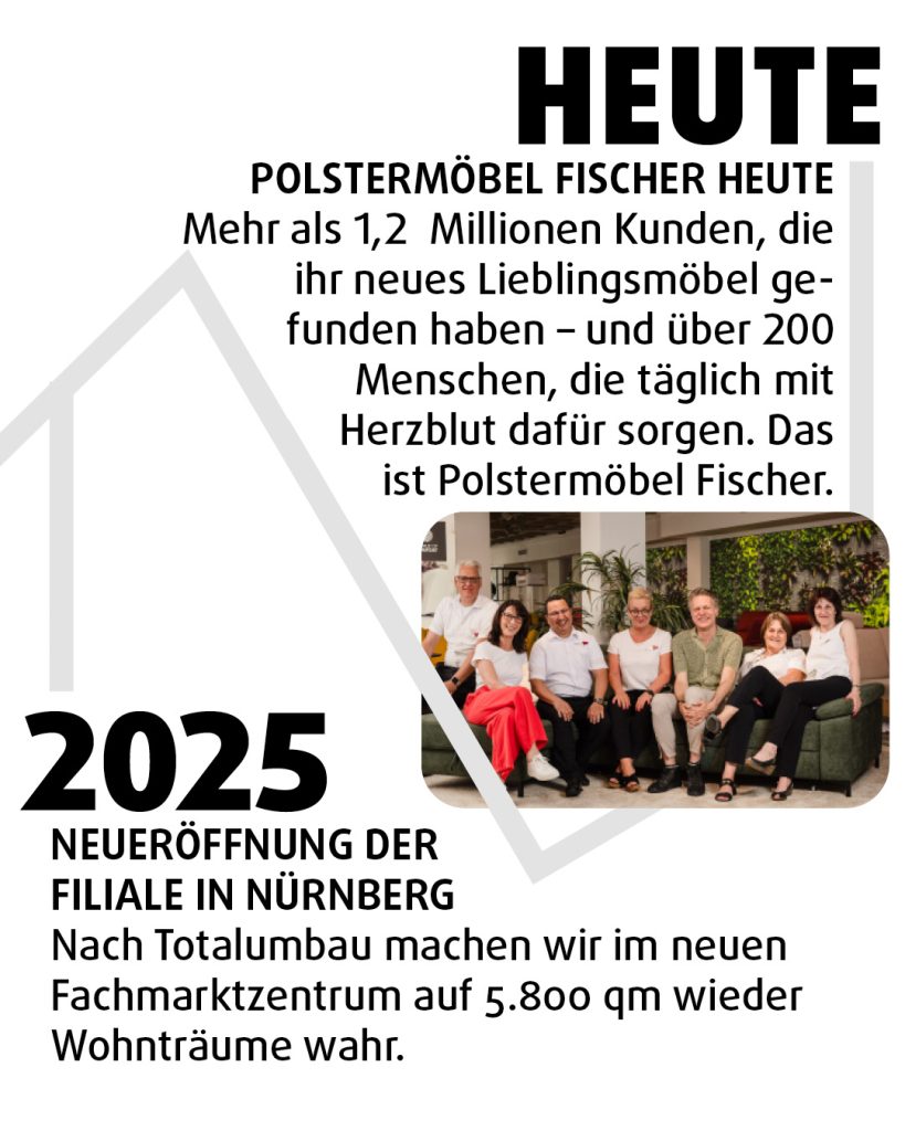 Polstermoebel Fischer Geschichte Neu